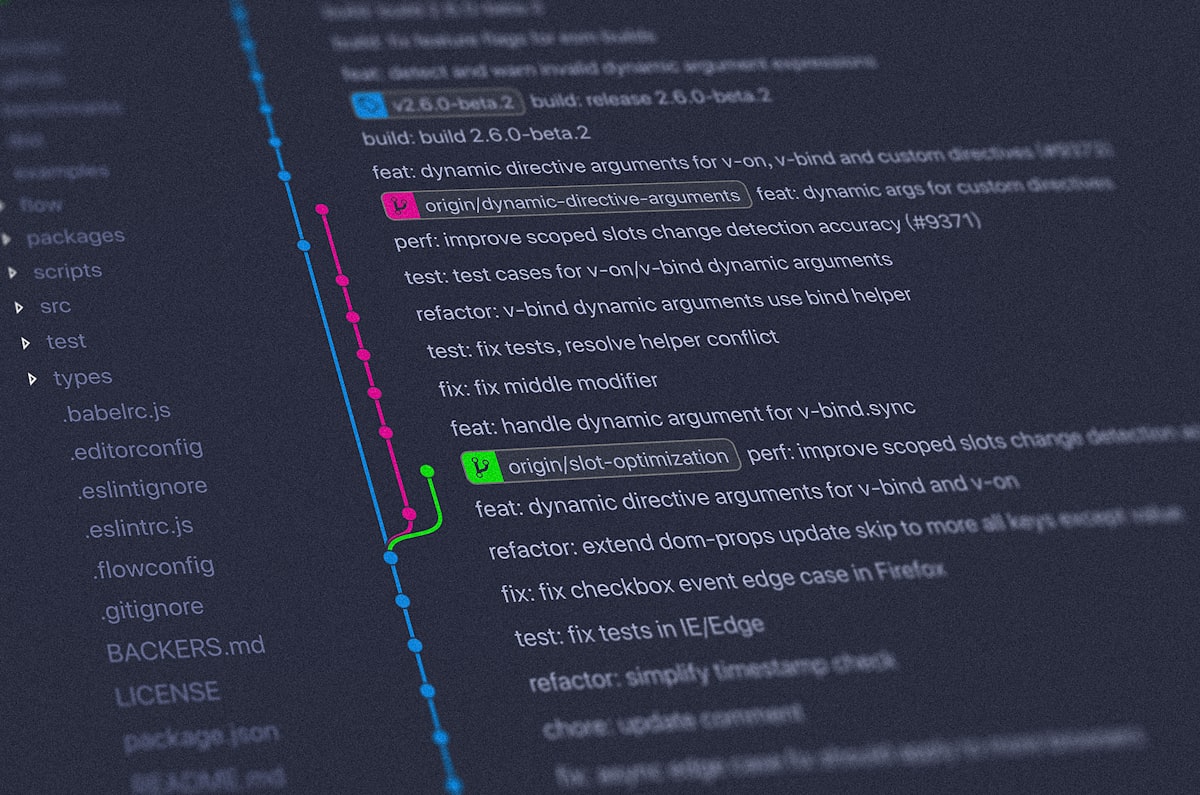 Fork ou Clone? Boas práticas de colaboração em projetos open source no Git