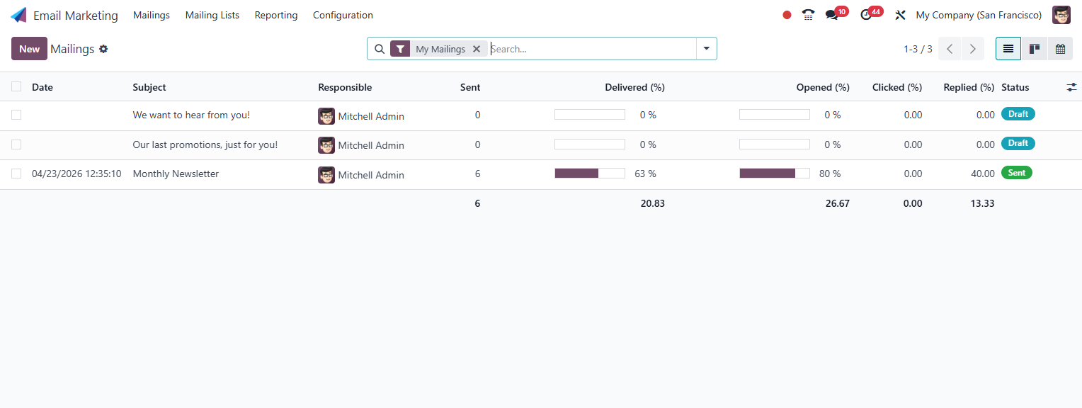 Odoo Email Marketing