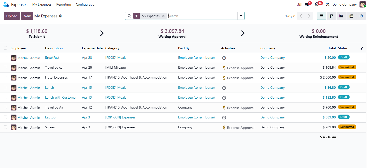 Odoo Expenses