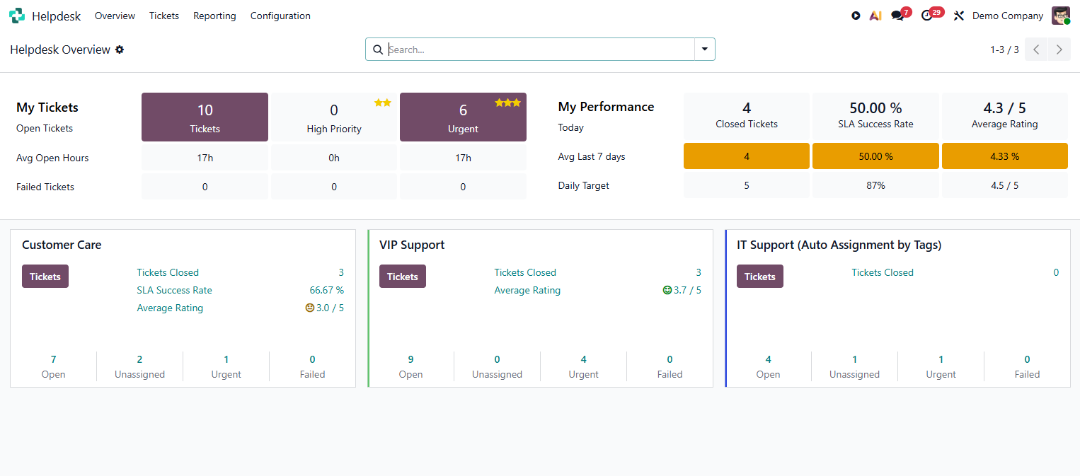 Odoo Helpdesk