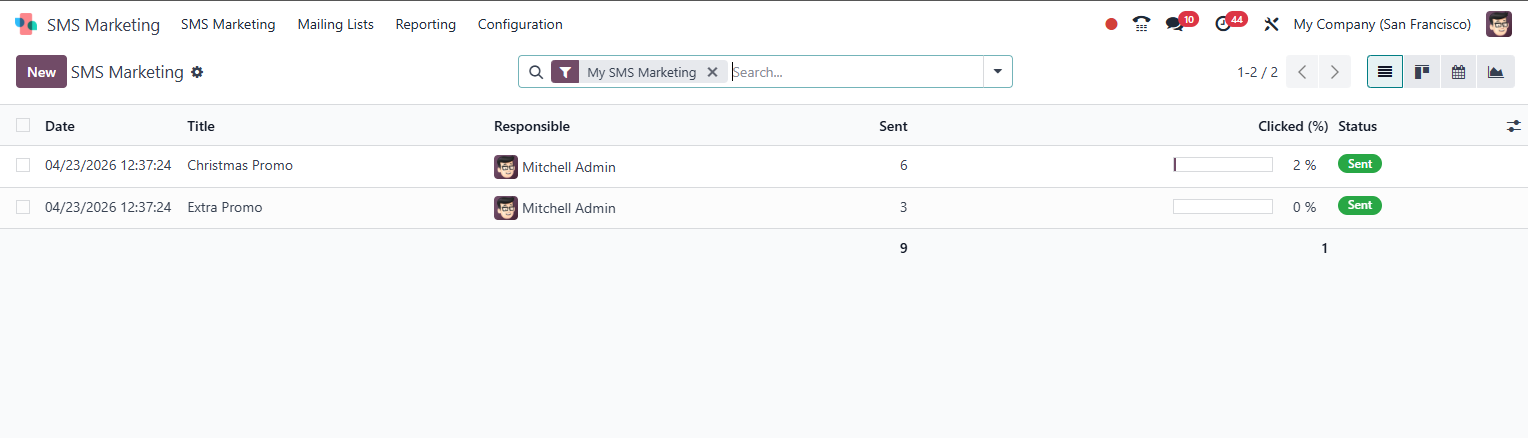Odoo SMS Marketing