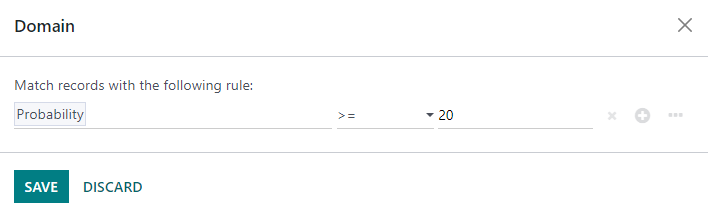 Equipe de vendas definida para probabilidade maior ou igual a vinte por cento.