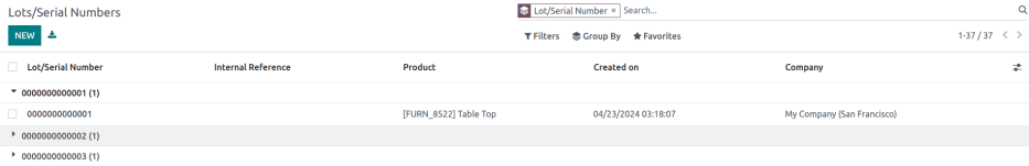 Lots and serial numbers traceability report.