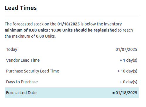 Show forecasted date in Odoo.